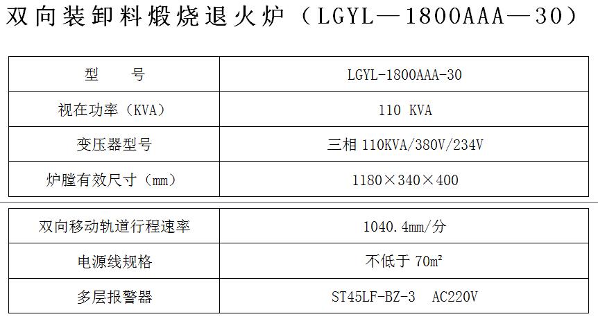 雙向煅燒退火爐.jpg